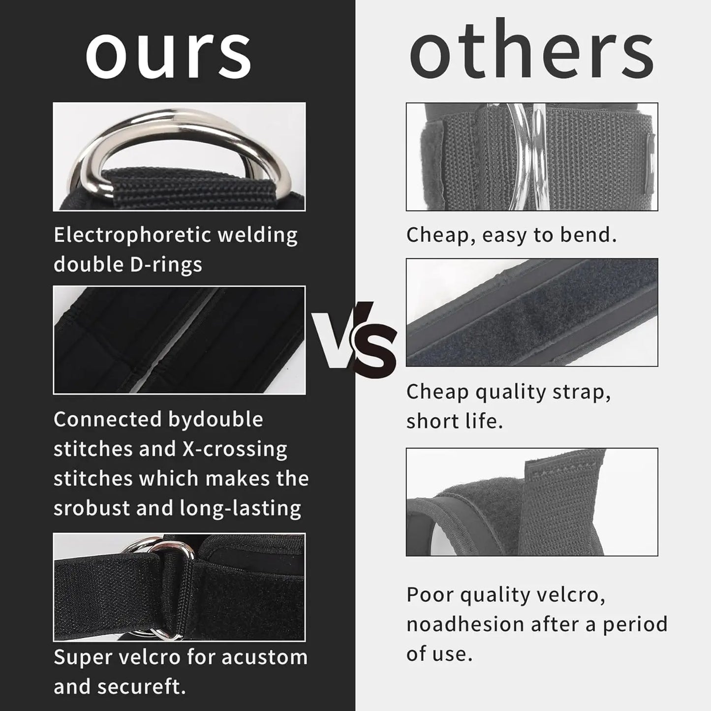 Ankle Straps Resistance Bands Set Fitness Workout Exercise Equipment